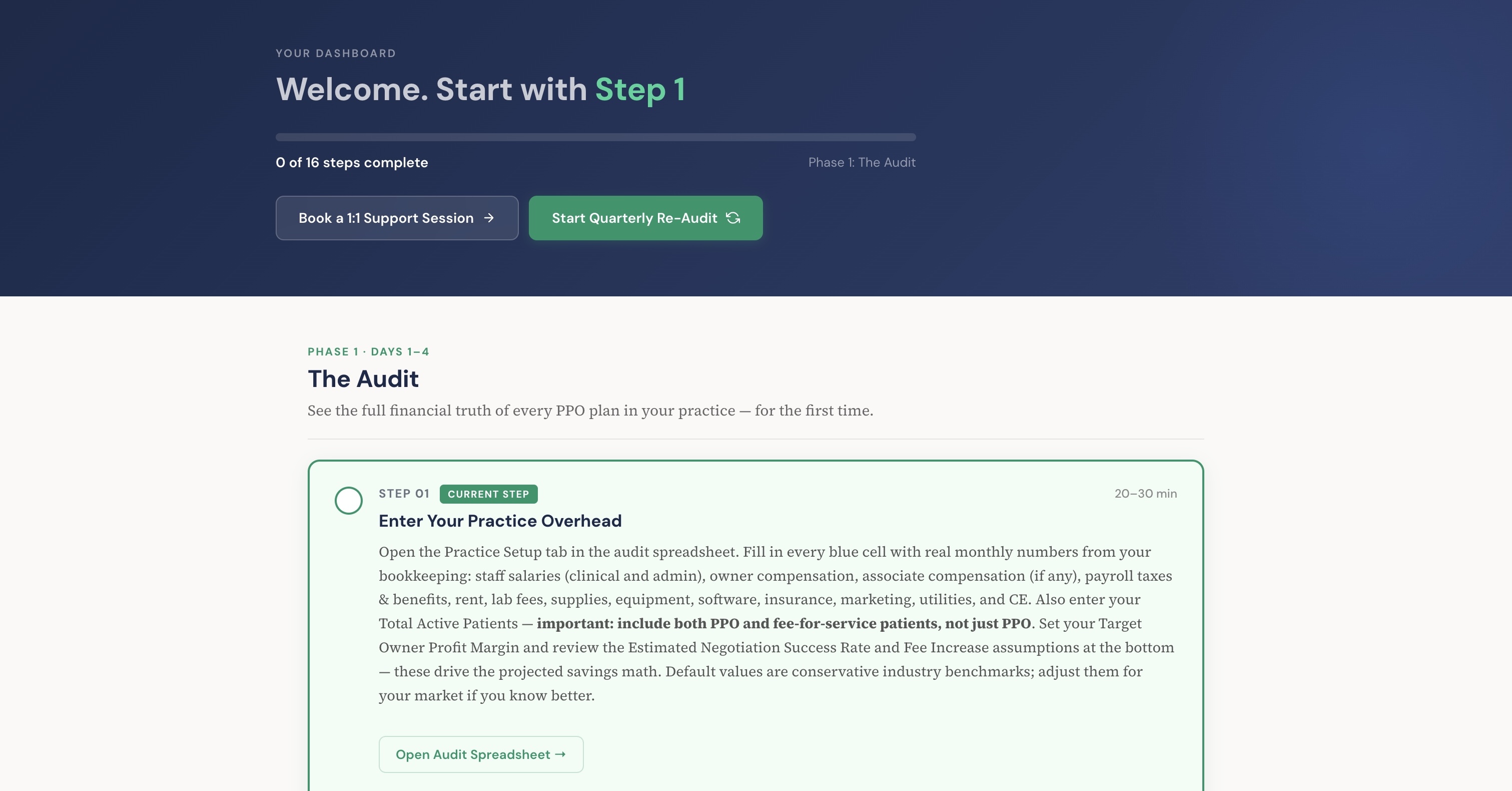 Member dashboard with 16-step progress tracking, current step highlighted, book support session and start quarterly re-audit buttons